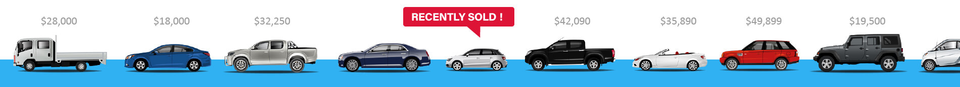sell my used car online